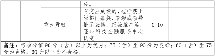 918搏天堂(中国)人生就是搏