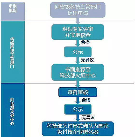 918搏天堂(中国)人生就是搏