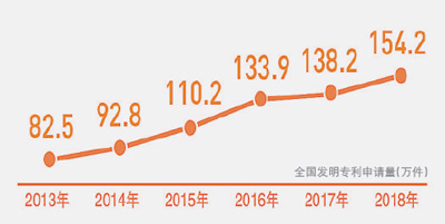 918搏天堂(中国)人生就是搏