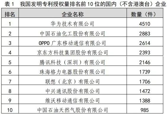 918搏天堂(中国)人生就是搏