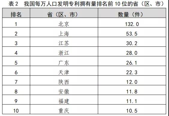 918搏天堂(中国)人生就是搏