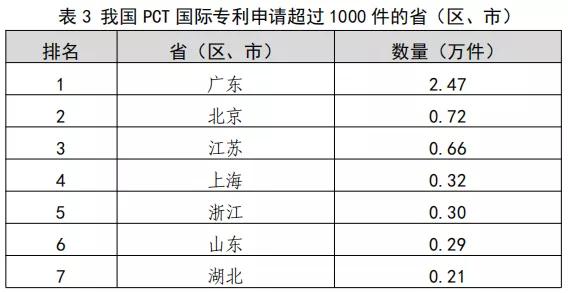 918搏天堂(中国)人生就是搏