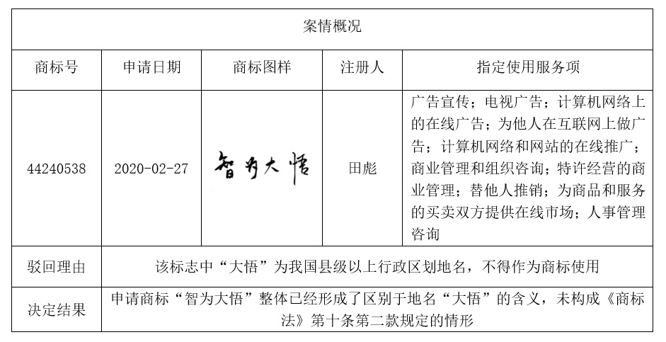 918搏天堂(中国)人生就是搏