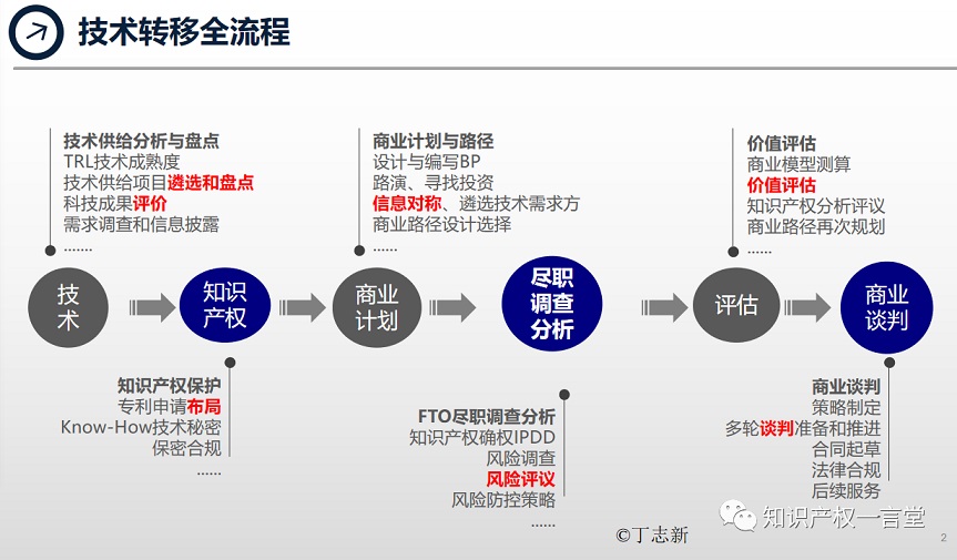 918搏天堂(中国)人生就是搏