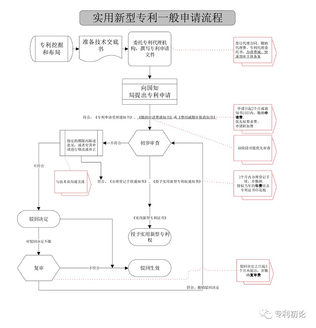 918搏天堂(中国)人生就是搏