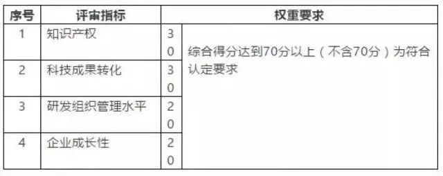 918搏天堂(中国)人生就是搏