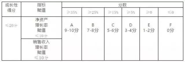 918搏天堂(中国)人生就是搏