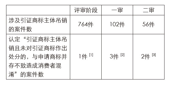 918搏天堂(中国)人生就是搏