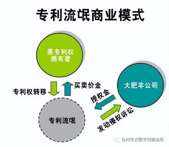 918搏天堂(中国)人生就是搏