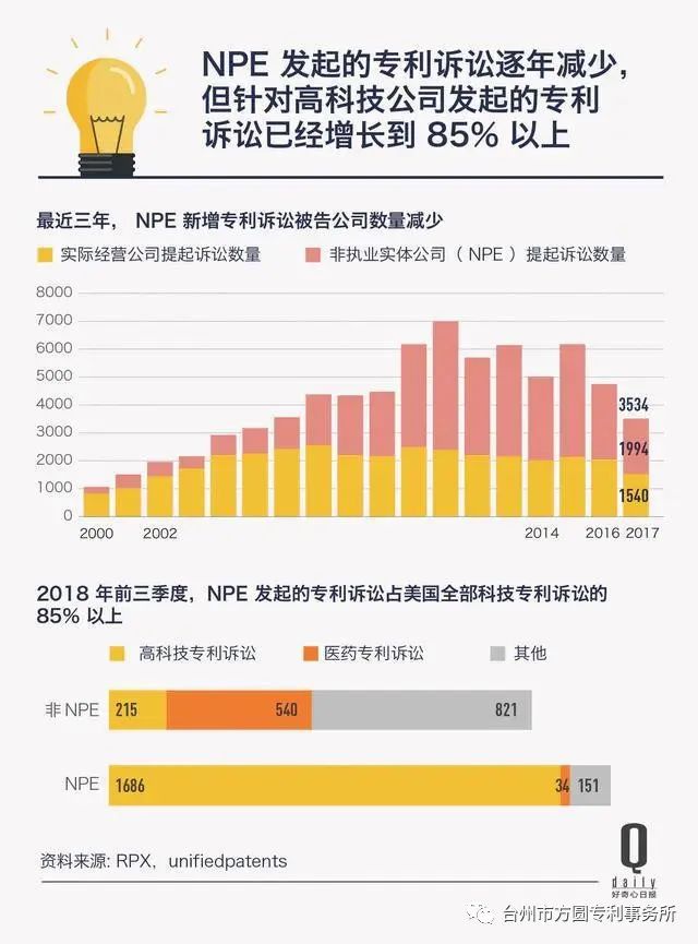 918搏天堂(中国)人生就是搏