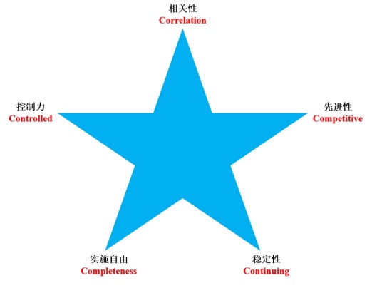 918搏天堂(中国)人生就是搏