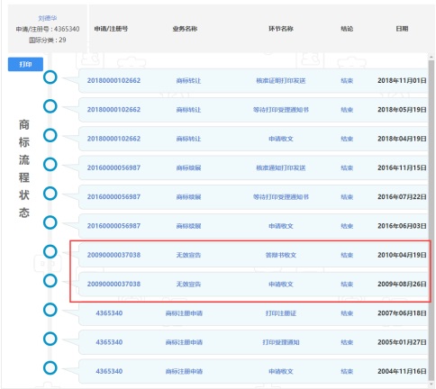 918搏天堂(中国)人生就是搏