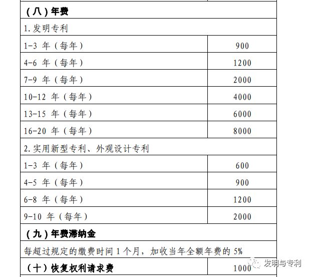 918搏天堂(中国)人生就是搏