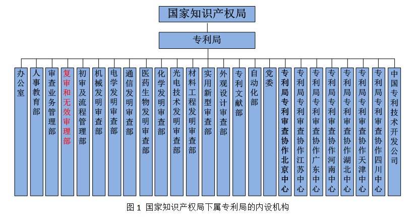918搏天堂(中国)人生就是搏