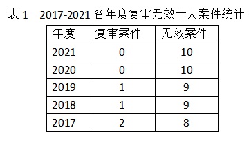 918搏天堂(中国)人生就是搏