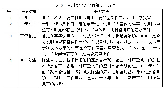 918搏天堂(中国)人生就是搏