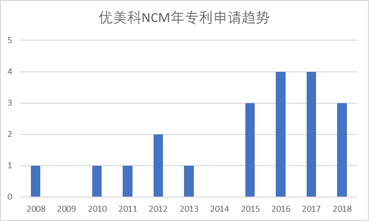 918搏天堂(中国)人生就是搏