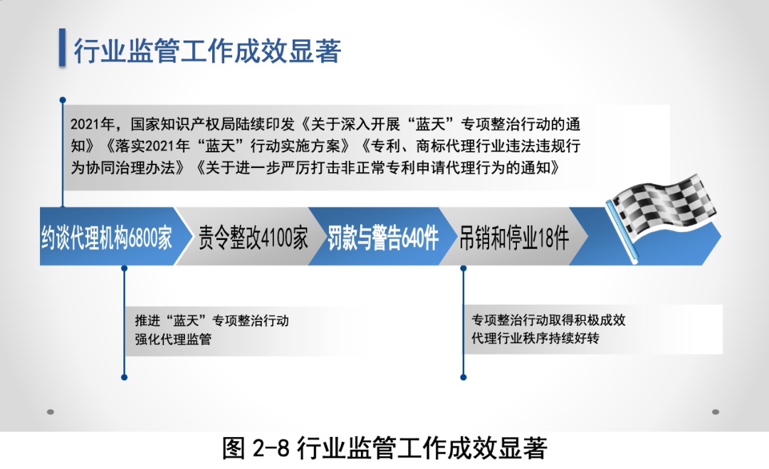918搏天堂(中国)人生就是搏
