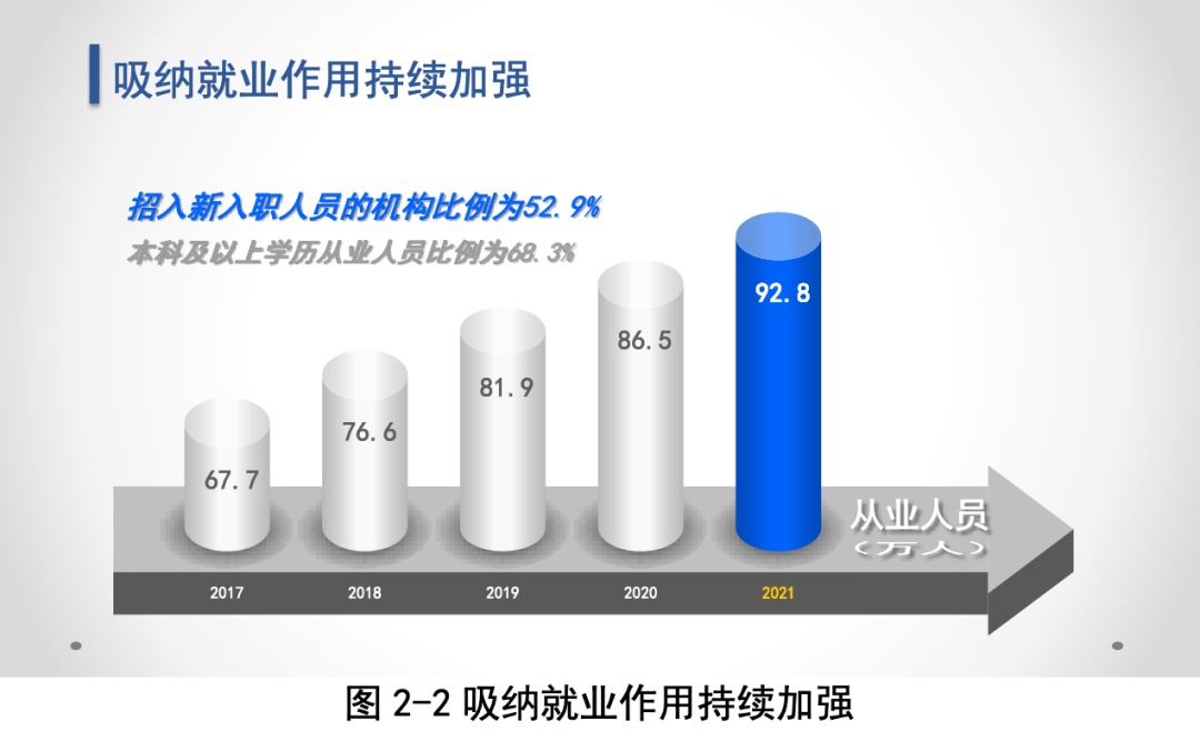 918搏天堂(中国)人生就是搏
