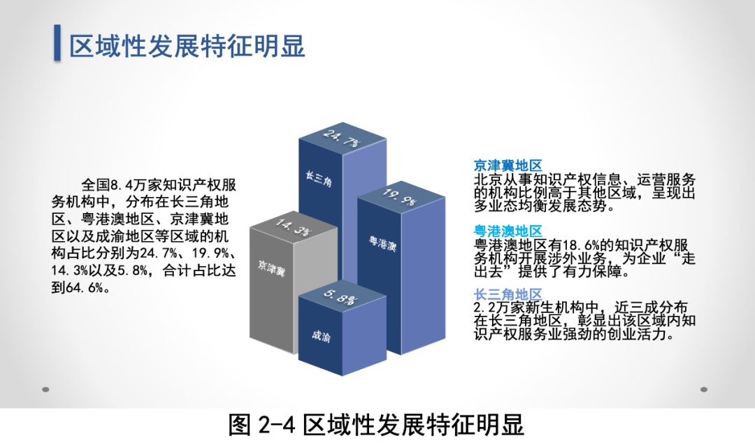 918搏天堂(中国)人生就是搏