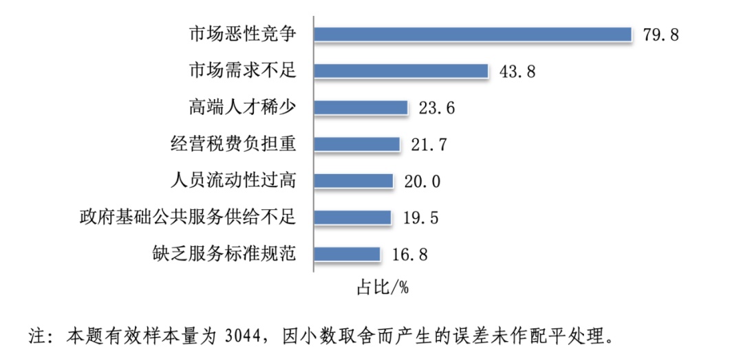 918搏天堂(中国)人生就是搏