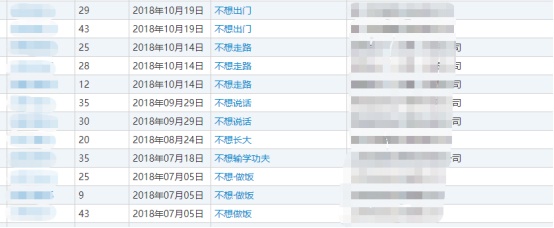 918搏天堂(中国)人生就是搏