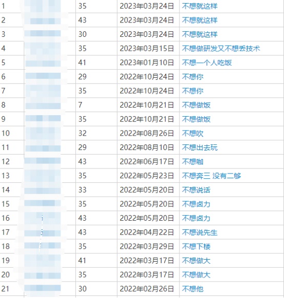 918搏天堂(中国)人生就是搏