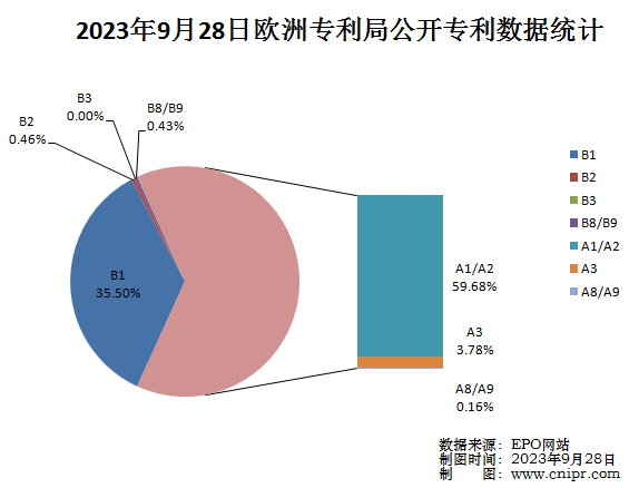 918搏天堂(中国)人生就是搏