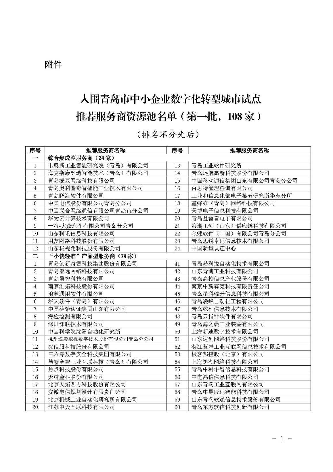 918搏天堂(中国)人生就是搏