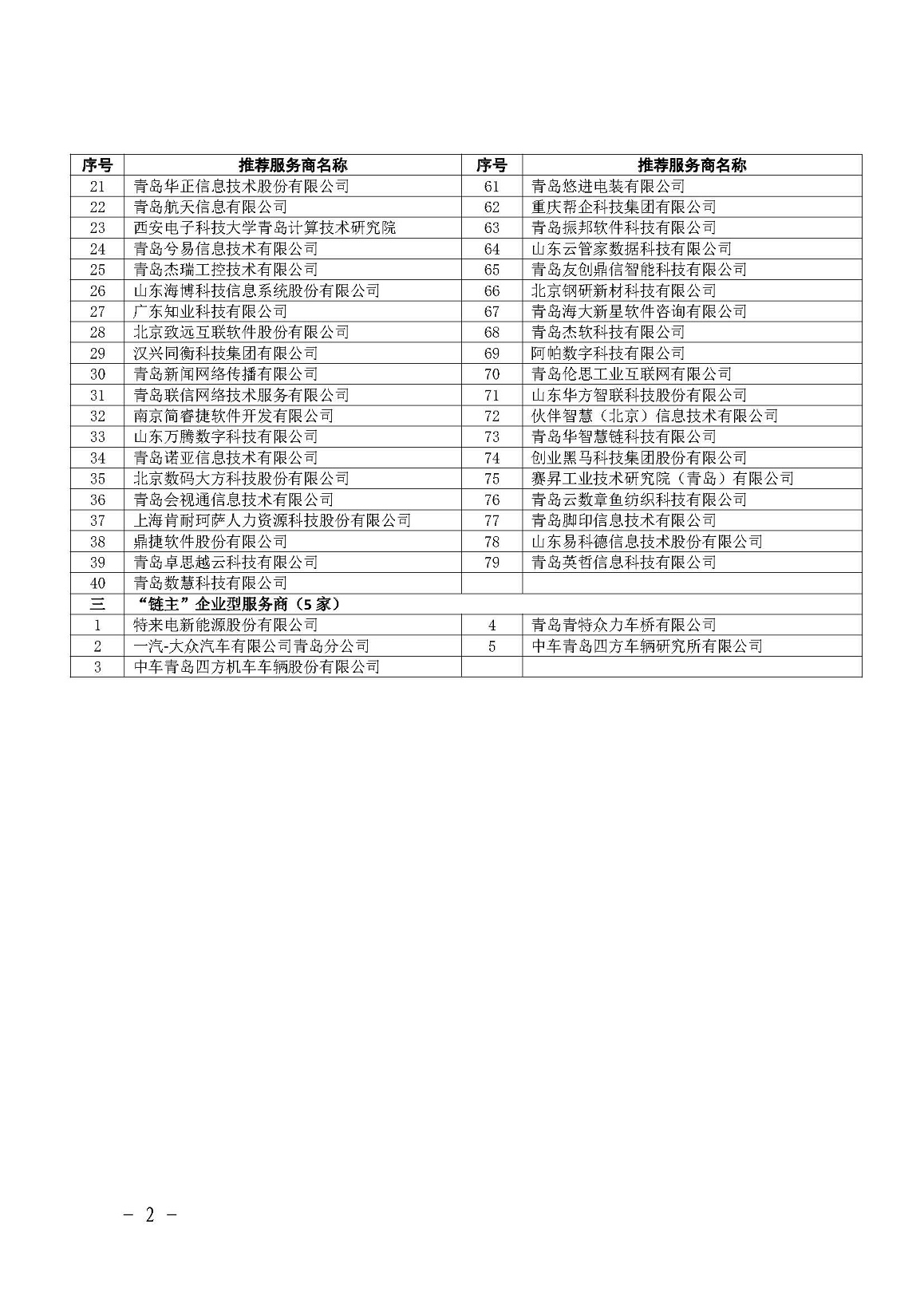 918搏天堂(中国)人生就是搏