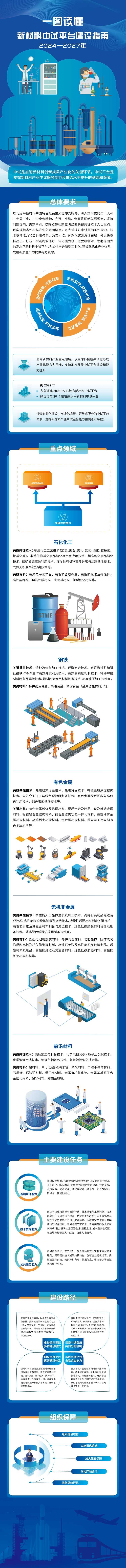 918搏天堂(中国)人生就是搏